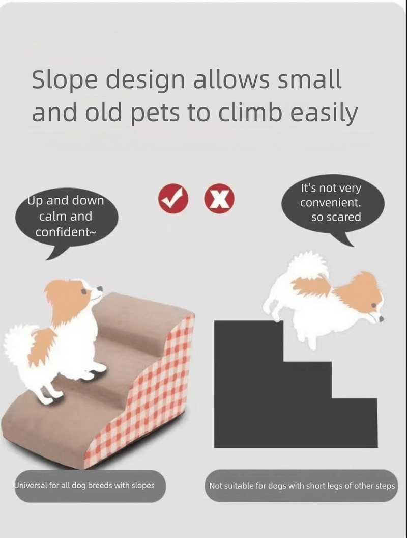 Escada Rampa 2 em 1 para Cães Idosos – Degraus Antiderrapantes de Espuma de Alta Densidade com Design Xadrez, Escada Segura para Sofá, Cama ou Cômoda – Auxílio de Mobilidade Ideal para Cães e Gatos Pequenos a Médios
