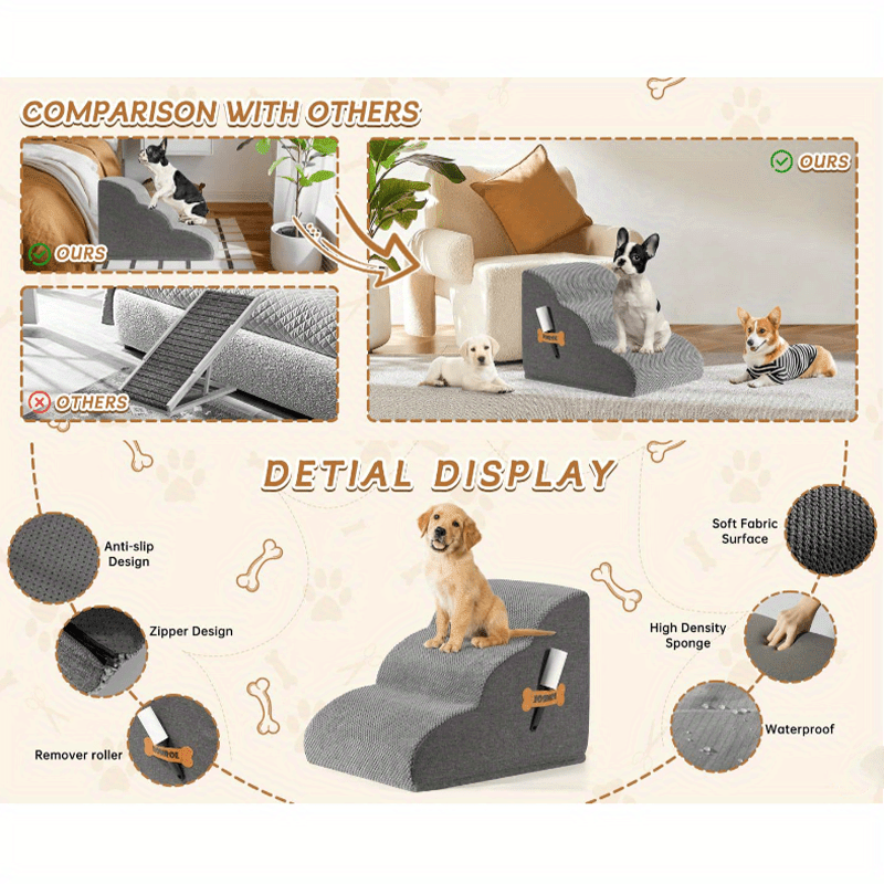 Escada Rampa para Pets Pequenos com Base Antiderrapante – Degraus Espessos de Espuma para Pets Idosos e Feridos, Subida Segura para Sofá/Cama, Degraus para Cães Pequenos, Design de Topo Arqueado